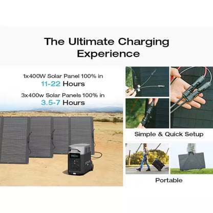 3600W Output/7200W Peak Push-Button Start Solar Generator DELTA Pro with 400W Solar Panel for Home, Camping and Rvs