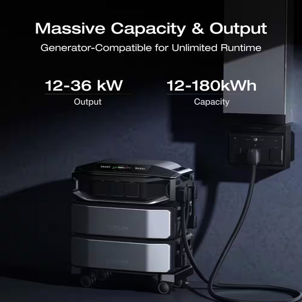 Battery Generator Delta Pro Ultra X Battery Pack 6144Wh Solar Generator, 12000W Output, LFP, Home Backup, Push-Button
