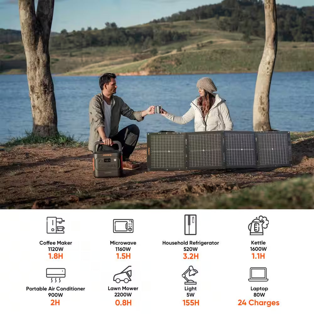 2200W Rated/4400W Peak Push Button Start Solar Generator 2000 V2 with 2 100W Mini-Solar Panels Outdoors and Emergency