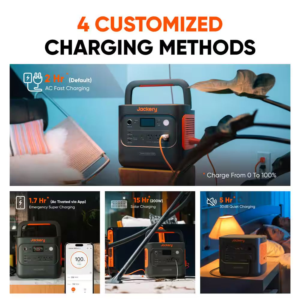 2200W Rated/4400W Peak Push Button Start Solar Generator 2000 V2 with 2 100W Mini-Solar Panels Outdoors and Emergency