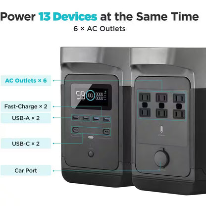 1800W Output/3000W Peak Push-Button Start Battery Generator DELTA 1300 for Home Backup Power, Camping and Rvs