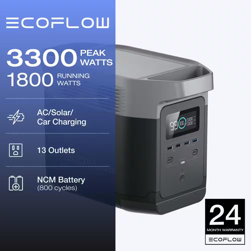 1800W Output/3000W Peak Push-Button Start Battery Generator DELTA 1300 for Home Backup Power, Camping and Rvs
