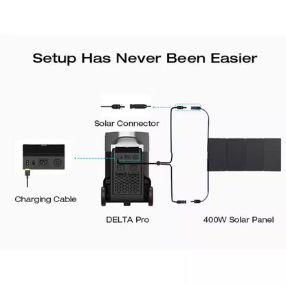 3600W Output/7200W Peak Push-Button Start Solar Generator DELTA Pro with 400W Solar Panel for Home, Camping and Rvs