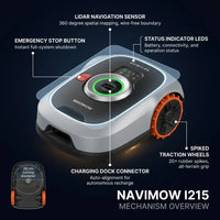 I215 8.6 In. Robot Lawn Mower (1/2 Acre) Lidar + Vision, Auto Mapping, App Control, Multi-Zone, AI Obstacle Avoidance — How It Works